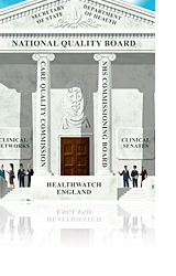 document link